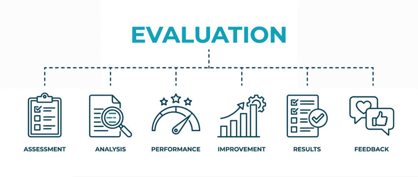 Evaluation concept with icons for assessment, analysis, performance, improvement, results, feedback