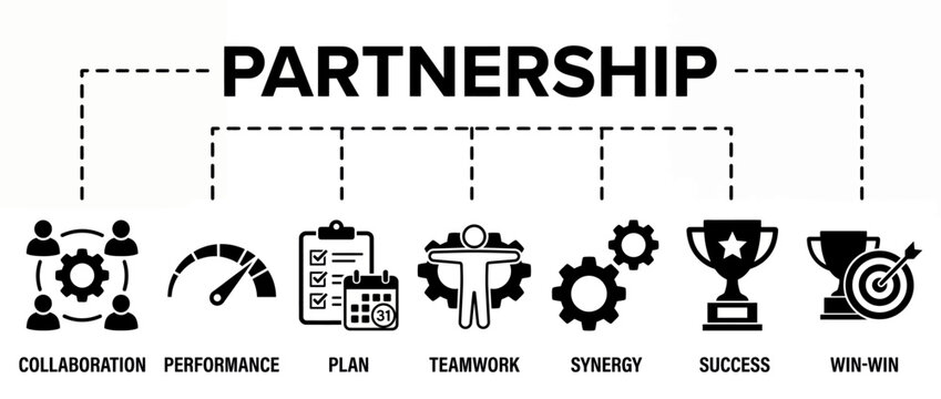 Partnership concept with icons of collaboration, performance, plan, teamwork, synergy, success and winwin