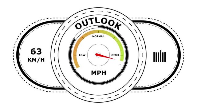 Circular gauge with the word outlook featuring a red needle pointing to on a white background with speed indicators and data bars