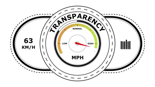 Circular gauge meter display showing transparency status with speed indicators and measuring scale on a plain white background