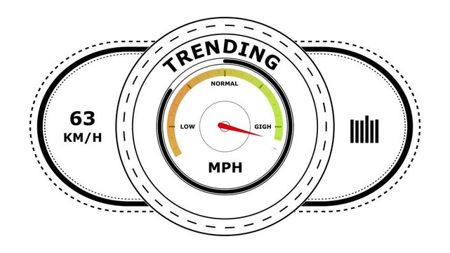 Circular gauge meter display showing trending status with speed indicators and measuring scale on a plain white background