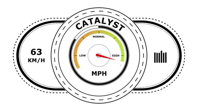 Circular speedometer gauge with the word catalyst and speed indicators for measuring performance levels on a white background