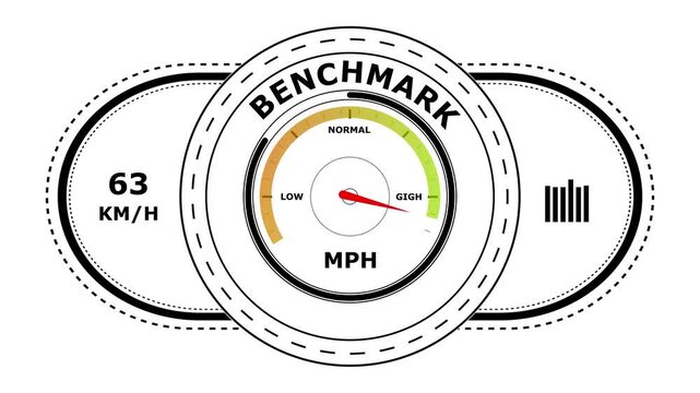 Circular speedometer gauge with the word benchmark and speed indicators for measuring performance levels on a white background
