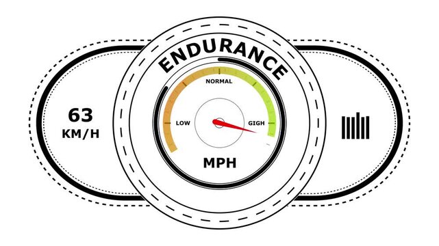Endurance mode circular dashboard gauge with red needle indicator showing speed level on a white background with black outline