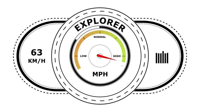 Explorer mode circular dashboard gauge with red needle indicator showing speed level on a white background with black outline