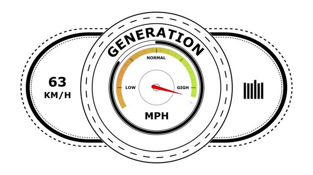 Circular gauge with the word generation displayed in black text featuring a red needle pointing to on a white background isolated