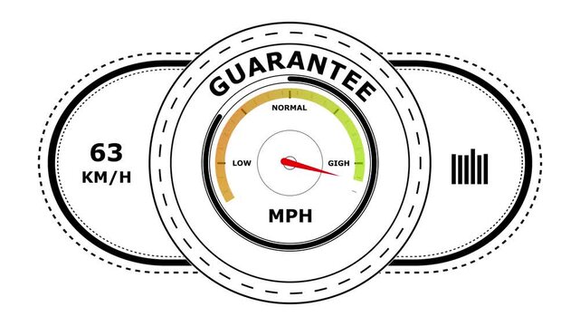 Circular gauge with the word guarantee and speed indicators featuring a red needle pointing towards on a clean white background