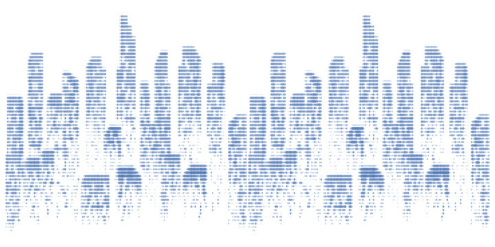 Beautiful city skyline with abstract futuristic pixel grid