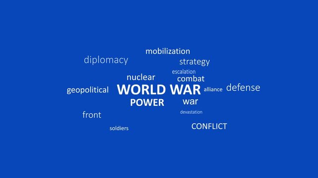 World War Word Cloud Kinetic Typography on Blue Background, Conceptual Video Representing Global Conflict, Geopolitical Power, Military Strategy, Nuclear Defense, Alliance Escalation, Diplomacy, and C