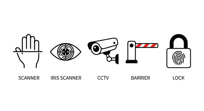 Security icons: hand scanner, iris recognition, CCTV, barrier, and fingerprint lock