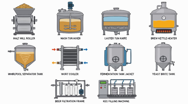 Collection of Industrial Food Processing Equipment Illustrations.