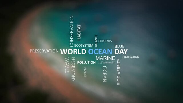 World Ocean Day Word Cloud Kinetic Typography Animation on Soft Blurred Tropical Beach Coastline Background, Stock Video Loop Representing Marine Conservation, Ecosystem Protection, Biodiversity Susta