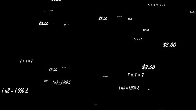 Math Formula Particle Camera Zoom Animation. Floating Equations Science Background 4K.