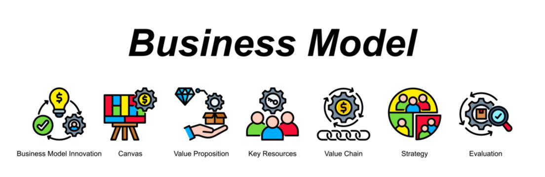 Business Model banner web icon vector illustration concept with an icon of Business Model Innovation, Canvas, Value Proposition, Key Resources, Value Chain, Strategy, Evaluation 