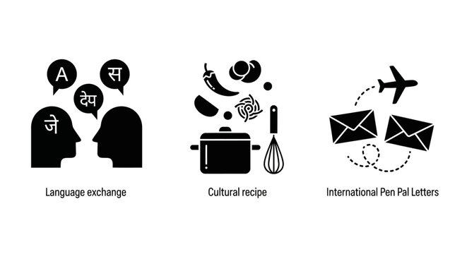 Communication, Cooking, and Travel Icons: Language, Recipe, and Pen Pal Letters