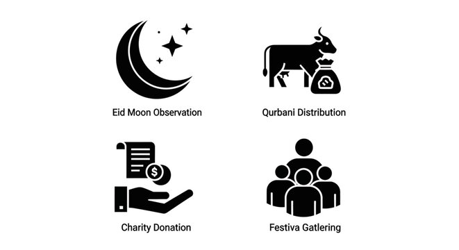 Eid al-Adha Icons: Moon, Qurbani, Charity, Gathering