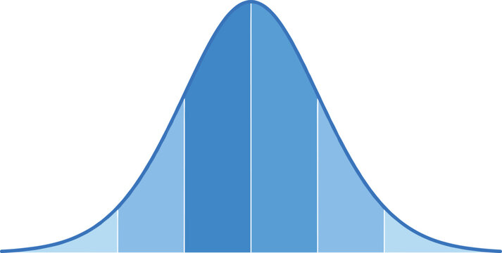Normal distribution bell curve illustration, statistical probability density graph, Gaussian data analysis visualization, editable vector education template