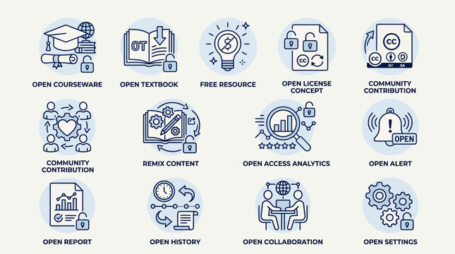 Set of open source education and collaboration thin line icons.