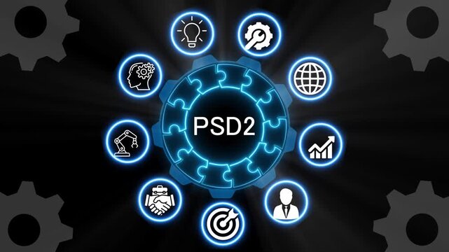 PSD2 Management Concept with Business and Technology graphic, performance metrics, and business insights from large data sets, network , business, technology concept