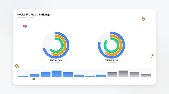 Social Fitness Challenge Competition Tracking Animated Interface