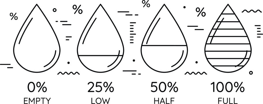 Water drop liquid level status icon set with percentage indicators showing empty low half and full outline elements