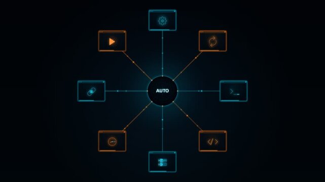 Automation Workflow Core Hub with 8 Network Nodes Animation