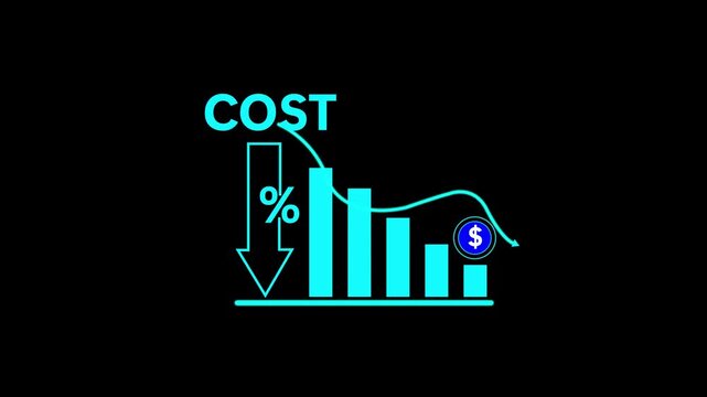 Cost reduction and cost saving through digital transformation, business cost optimization, operational cost reduction, financial saving, and resource efficiency 4k video animation.