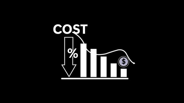 Cost reduction and cost saving through digital transformation, business cost optimization, operational cost reduction, financial saving, and resource efficiency 4k video animation.