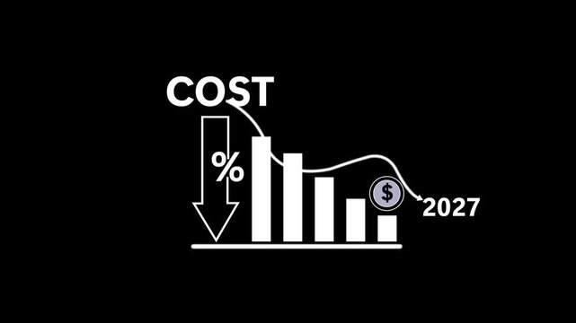 Cost reduction and cost saving through digital transformation, business cost and 2027 optimization, operational cost reduction, financial saving, and resource efficiency 4k video animation.