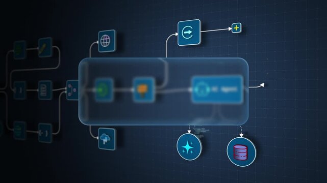 AI Automation Workflow Interface with Glassmorphism Copy Space Seamless Loop