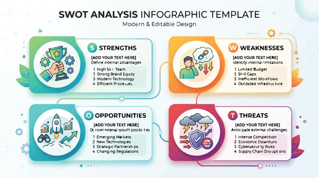 Swot analysis infographic template with four quadrants for business strategy