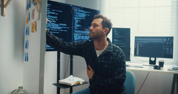 Young Caucasian male programmer write creative plan on whiteboard and coding on computer in home office workspace. AI technology, cybersecurity network, agile strategy, business innovation concept.