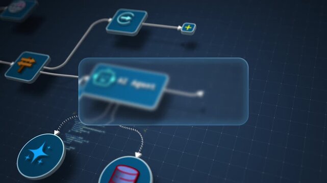 AI Automation Workflow Interface with Glassmorphism Copy Space Seamless Loop