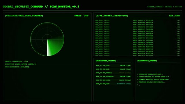 Global Security Command Geolocational Radar Scanner Dashboard Animation Green Cyber Loop.