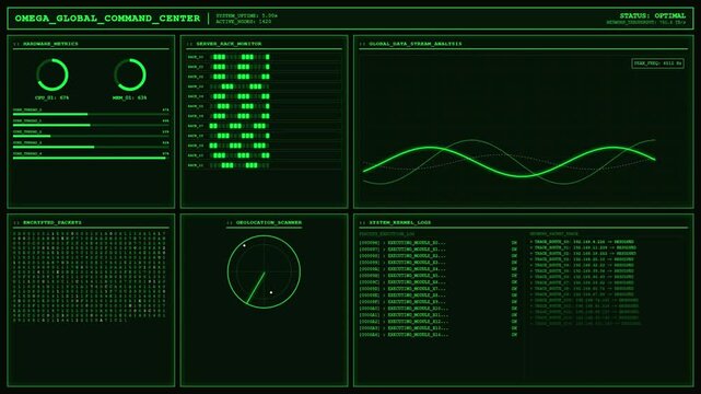 Omega Global Command Center Server Rack Hardware Dashboard Animation Green Cyber Loop.