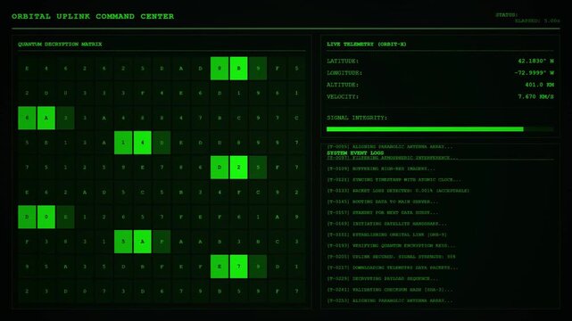 Orbital Uplink Command Center Quantum Decryption Satellite Telemetry Dashboard Animation Green Loop.