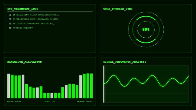 System Telemetry Logs Core Process Sync Bandwidth Signal Frequency Dashboard Animation Green Loop.
