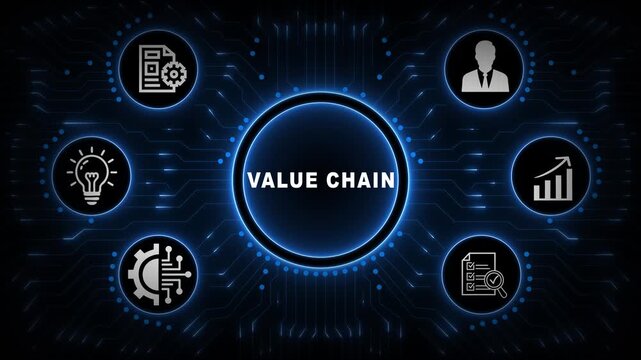 Value Chain Interface with Blue Circular Dashboard, Supply Network Icons and Digital Business Ecosystem Background