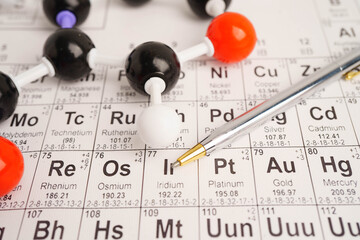 Molecules chemical on a periodic table background. © Pakawadee