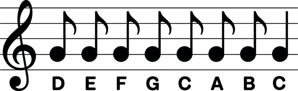Musical staff vector illustration featuring treble clef with eighth notes and letter labels isolated on white background
