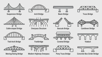 A set of bridge vector icons displayed in a 4x4 grid layout. © Dini