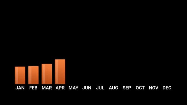 Animated Bar Chart Showing Growth Over Time, Business Data Visualization