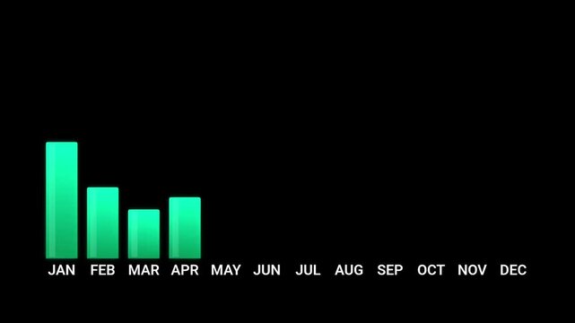 Animated Bar Chart Data Visualization Showing Monthly Trends on Black Background