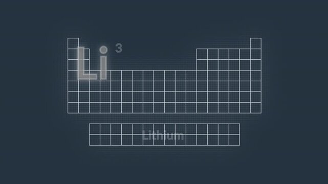 Periodic table of elements - Lithium chemical element - animated illustration background