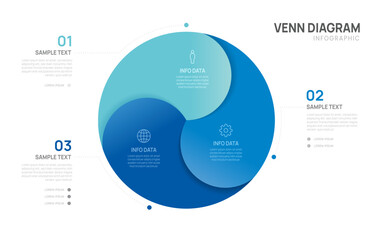 Naklejka premium Venn diagram infographic chart template for business 3 parts option, presentation with venn diagram elements vector illustration.