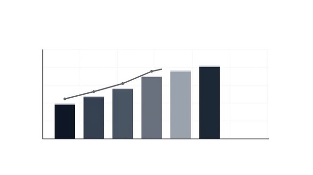A bar graph shows business data with an upward trend line