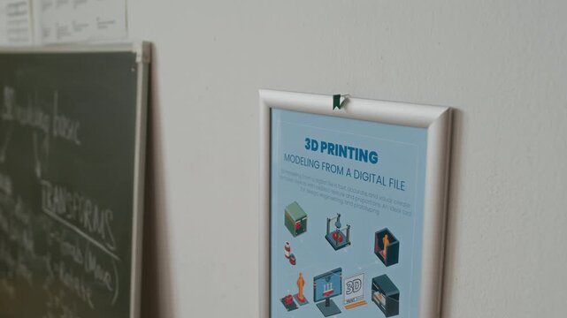 Close up no people shot of poster about 3D printing hanging on white wall, and lesson plan on basics of 3D modeling written in chalk on green blackboard