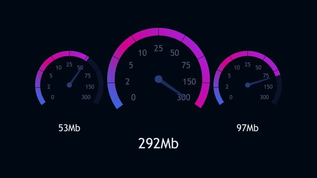 Digital internet speed test data visualization dashboard