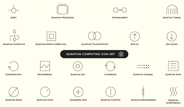 Quantum computing icon set featuring mathematical symbols and physics concepts for digital research and advanced technology development presentations and software interface design