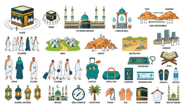 Hajj pilgrimage icons and symbols